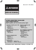 Preview for 1 page of Mitsubishi Heavy Industries SRK71VNXWZR Service Manual