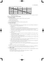 Preview for 16 page of Mitsubishi Heavy Industries SRK71VNXWZR Service Manual