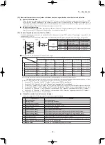 Preview for 23 page of Mitsubishi Heavy Industries SRK71VNXWZR Service Manual