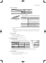 Preview for 40 page of Mitsubishi Heavy Industries SRK71VNXWZR Service Manual