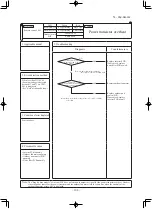 Preview for 107 page of Mitsubishi Heavy Industries SRK71VNXWZR Service Manual