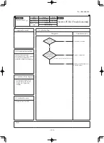 Preview for 111 page of Mitsubishi Heavy Industries SRK71VNXWZR Service Manual