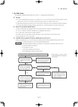 Preview for 121 page of Mitsubishi Heavy Industries SRK71VNXWZR Service Manual