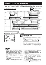 Preview for 20 page of Mitsubishi Heavy Industries SRR25Z6-W User Manual