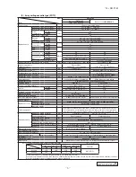 Preview for 7 page of Mitsubishi Heavy Industries SRR25ZJ-S Technical Manual