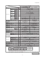 Preview for 8 page of Mitsubishi Heavy Industries SRR25ZJ-S Technical Manual