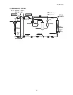 Preview for 21 page of Mitsubishi Heavy Industries SRR25ZJ-S Technical Manual