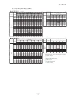 Preview for 25 page of Mitsubishi Heavy Industries SRR25ZJ-S Technical Manual