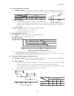 Preview for 71 page of Mitsubishi Heavy Industries SRR25ZJ-S Technical Manual