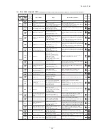 Preview for 82 page of Mitsubishi Heavy Industries SRR25ZJ-S Technical Manual