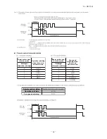 Preview for 83 page of Mitsubishi Heavy Industries SRR25ZJ-S Technical Manual