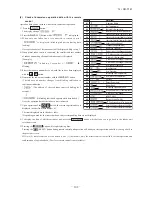 Preview for 103 page of Mitsubishi Heavy Industries SRR25ZJ-S Technical Manual