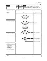 Preview for 115 page of Mitsubishi Heavy Industries SRR25ZJ-S Technical Manual