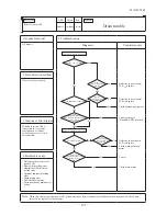 Preview for 126 page of Mitsubishi Heavy Industries SRR25ZJ-S Technical Manual