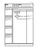 Preview for 129 page of Mitsubishi Heavy Industries SRR25ZJ-S Technical Manual