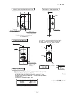 Preview for 155 page of Mitsubishi Heavy Industries SRR25ZJ-S Technical Manual