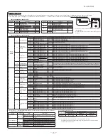 Preview for 158 page of Mitsubishi Heavy Industries SRR25ZJ-S Technical Manual