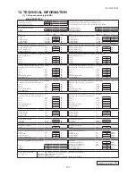 Preview for 170 page of Mitsubishi Heavy Industries SRR25ZJ-S Technical Manual