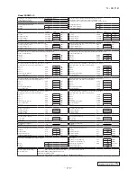 Preview for 171 page of Mitsubishi Heavy Industries SRR25ZJ-S Technical Manual