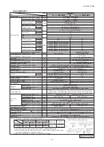 Preview for 5 page of Mitsubishi Heavy Industries SRR25ZM-S Technical Manual