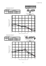 Preview for 14 page of Mitsubishi Heavy Industries SRR25ZM-S Technical Manual