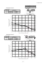 Preview for 16 page of Mitsubishi Heavy Industries SRR25ZM-S Technical Manual