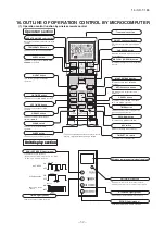 Preview for 33 page of Mitsubishi Heavy Industries SRR25ZM-S Technical Manual