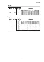 Preview for 50 page of Mitsubishi Heavy Industries SRR25ZM-S Technical Manual