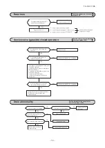 Preview for 59 page of Mitsubishi Heavy Industries SRR25ZM-S Technical Manual