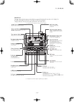 Preview for 17 page of Mitsubishi Heavy Industries SRR25ZS-W Service Manual