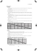 Preview for 24 page of Mitsubishi Heavy Industries SRR25ZS-W Service Manual