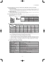 Preview for 32 page of Mitsubishi Heavy Industries SRR25ZS-W Service Manual