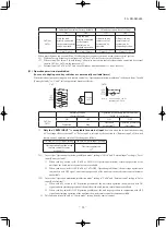 Preview for 34 page of Mitsubishi Heavy Industries SRR25ZS-W Service Manual