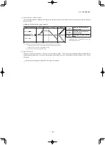 Preview for 40 page of Mitsubishi Heavy Industries SRR25ZS-W Service Manual