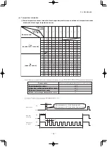 Preview for 55 page of Mitsubishi Heavy Industries SRR25ZS-W Service Manual