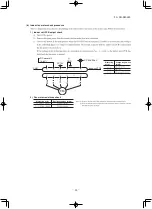 Preview for 64 page of Mitsubishi Heavy Industries SRR25ZS-W Service Manual