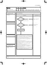 Preview for 83 page of Mitsubishi Heavy Industries SRR25ZS-W Service Manual