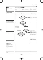 Preview for 89 page of Mitsubishi Heavy Industries SRR25ZS-W Service Manual