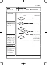 Preview for 104 page of Mitsubishi Heavy Industries SRR25ZS-W Service Manual