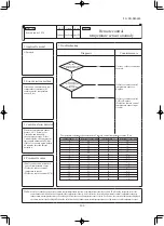 Preview for 107 page of Mitsubishi Heavy Industries SRR25ZS-W Service Manual