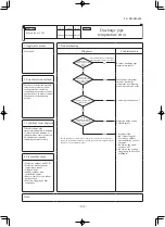 Preview for 109 page of Mitsubishi Heavy Industries SRR25ZS-W Service Manual