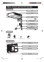 Preview for 9 page of Mitsubishi Heavy Industries SRR25ZS-W User Manual