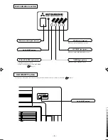 Preview for 7 page of Mitsubishi Heavy Industries STM25ZE User Manual