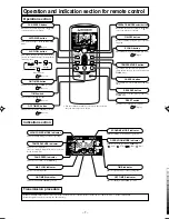 Preview for 8 page of Mitsubishi Heavy Industries STM25ZE User Manual