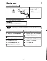 Preview for 16 page of Mitsubishi Heavy Industries STM25ZE User Manual