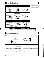 Preview for 18 page of Mitsubishi Heavy Industries STM25ZE User Manual