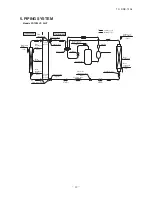 Preview for 13 page of Mitsubishi Heavy Industries TC-PSA-25W-E Technical Manual