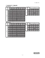 Preview for 16 page of Mitsubishi Heavy Industries TC-PSA-25W-E Technical Manual