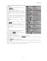 Preview for 54 page of Mitsubishi Heavy Industries TC-PSA-25W-E Technical Manual