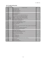 Preview for 57 page of Mitsubishi Heavy Industries TC-PSA-25W-E Technical Manual